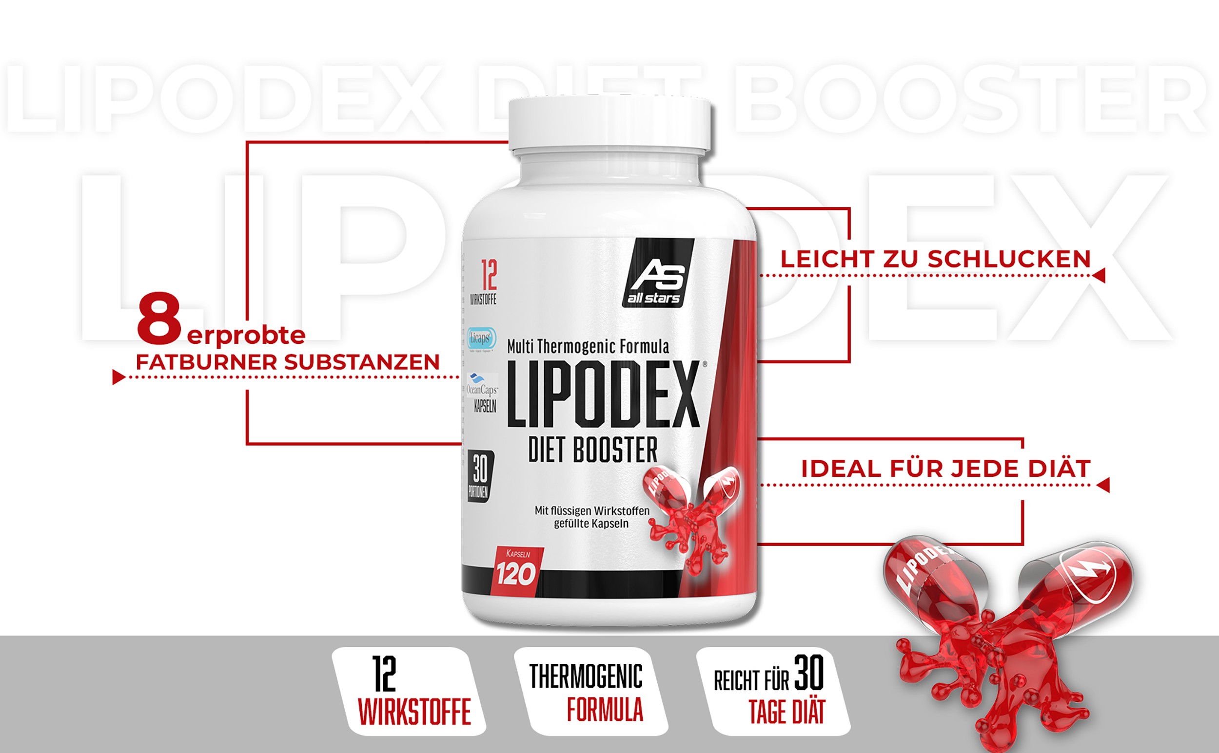 All Stars Lipodex Kapseln