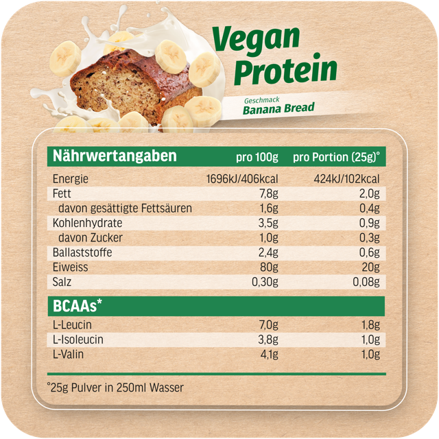 Vegan Protein Bananen Geschmack