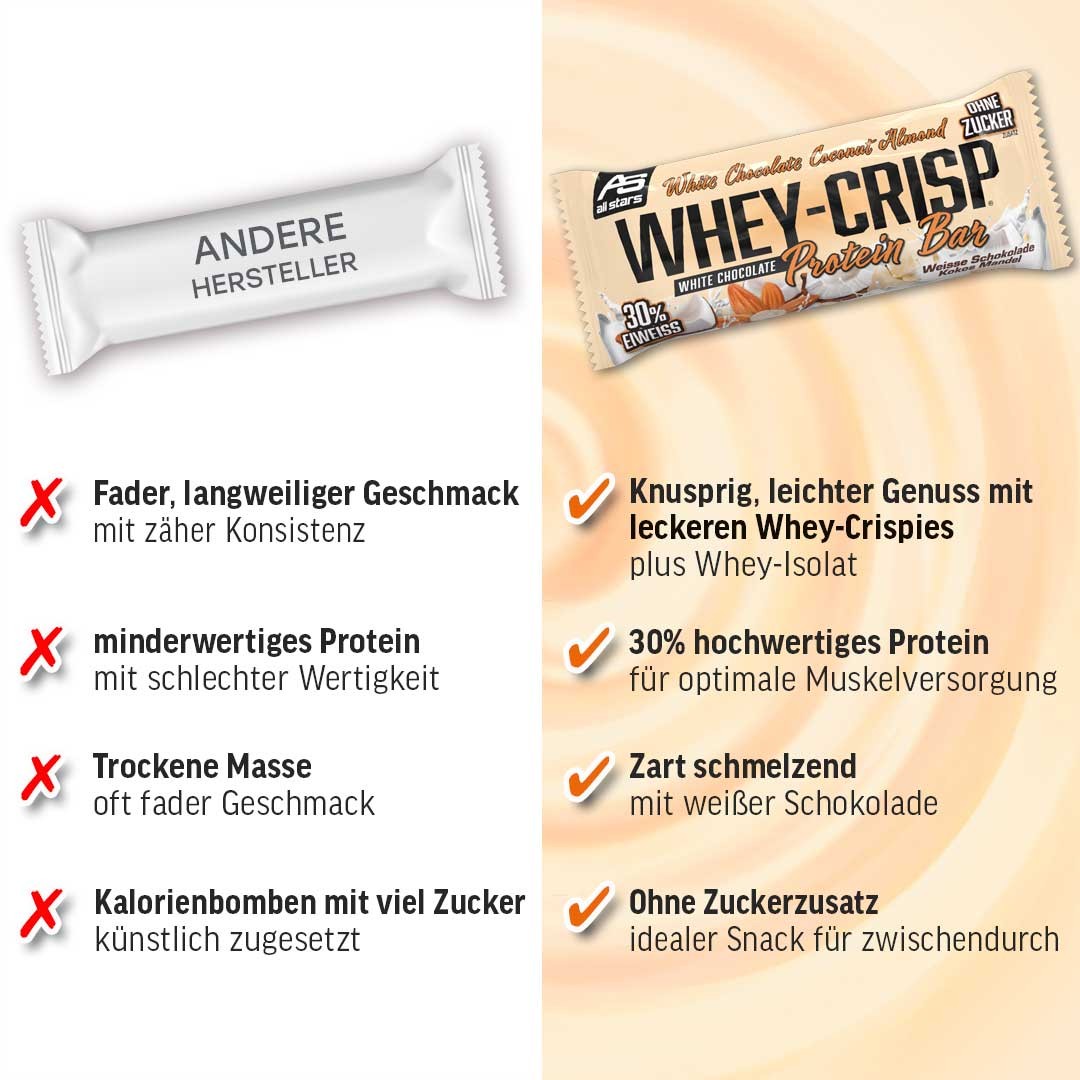 ALL STARS Whey-Crisp Protein Riegel