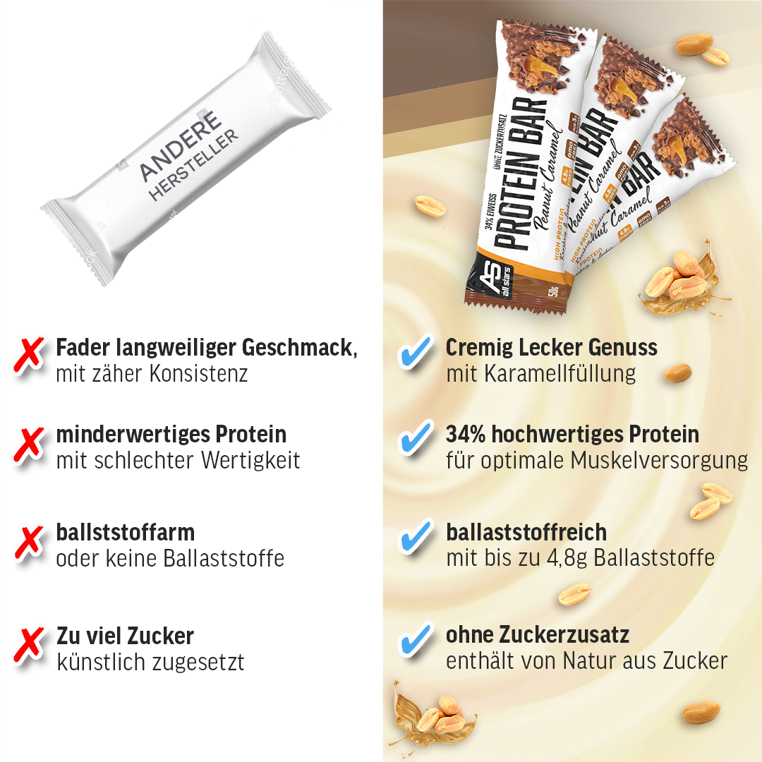 ALL STARS Protein Bar