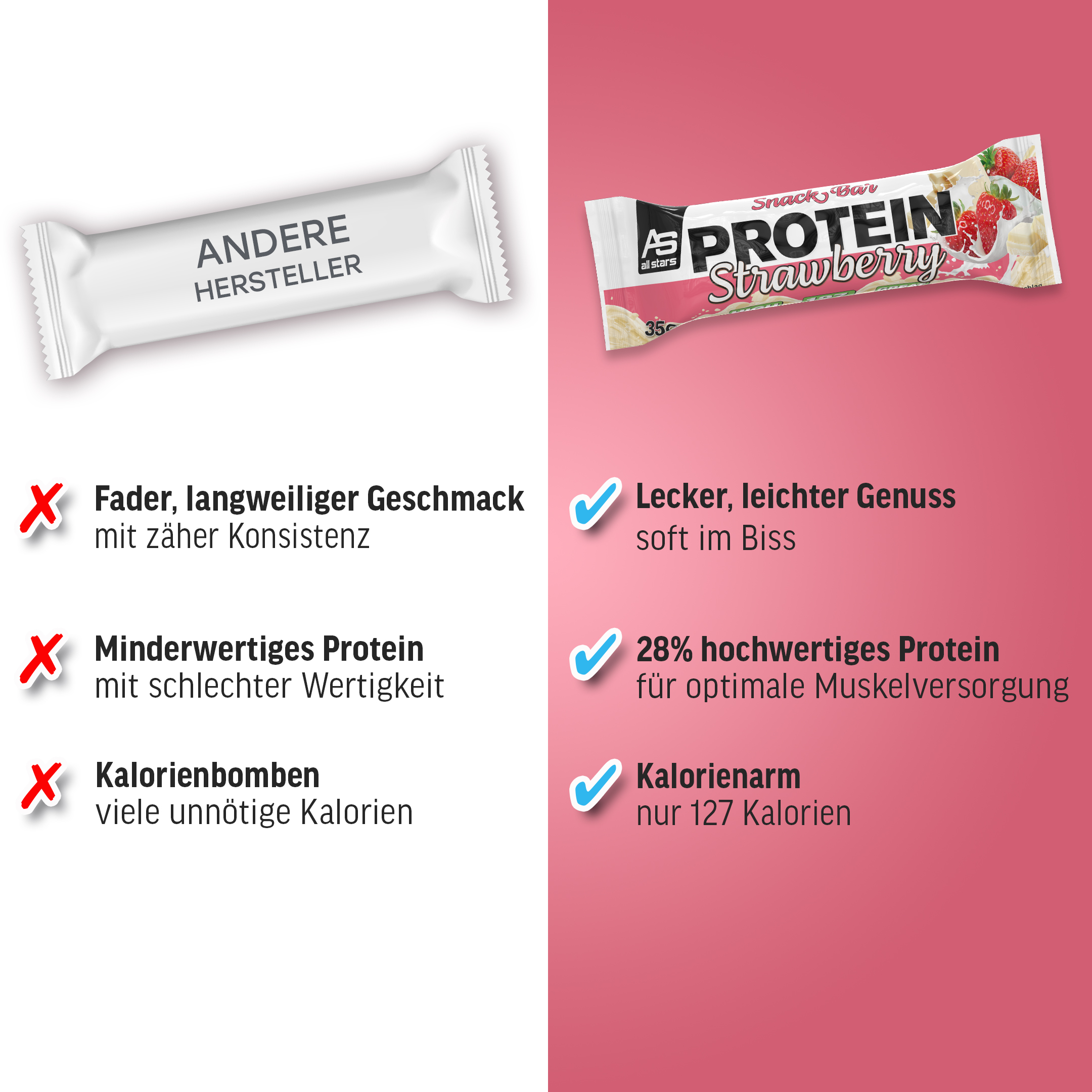 ALL STARS Protein Snack Bar - Proteinriegel