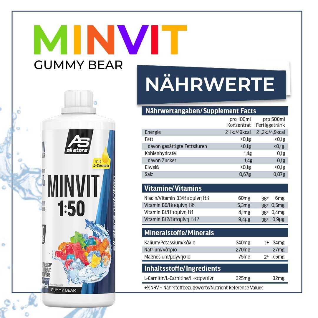 Minvit Gummy Bear Geschmack