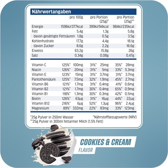 Protein Deluxe cvon ALL STARS mit Kekse