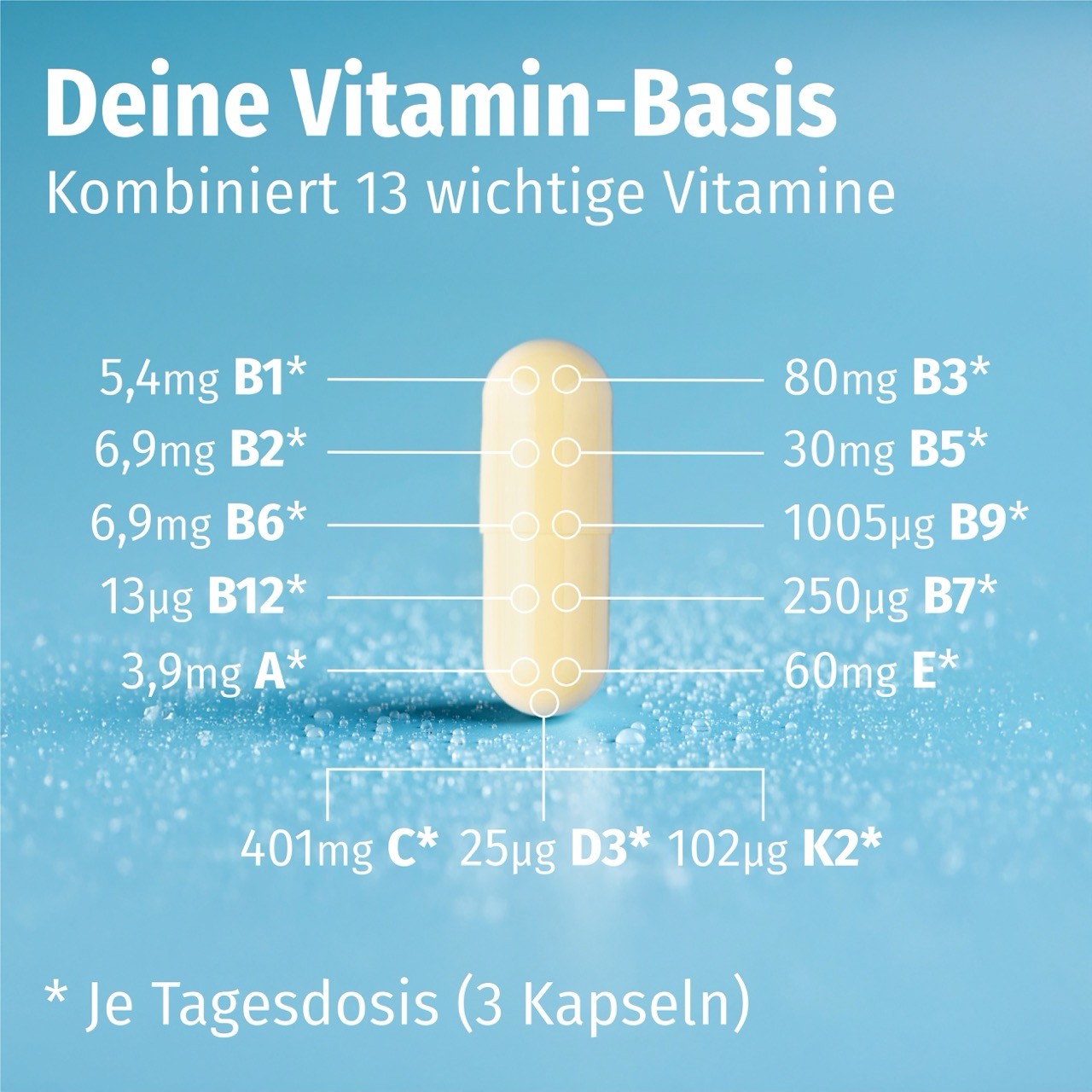 Multi Vitamin Kapseln