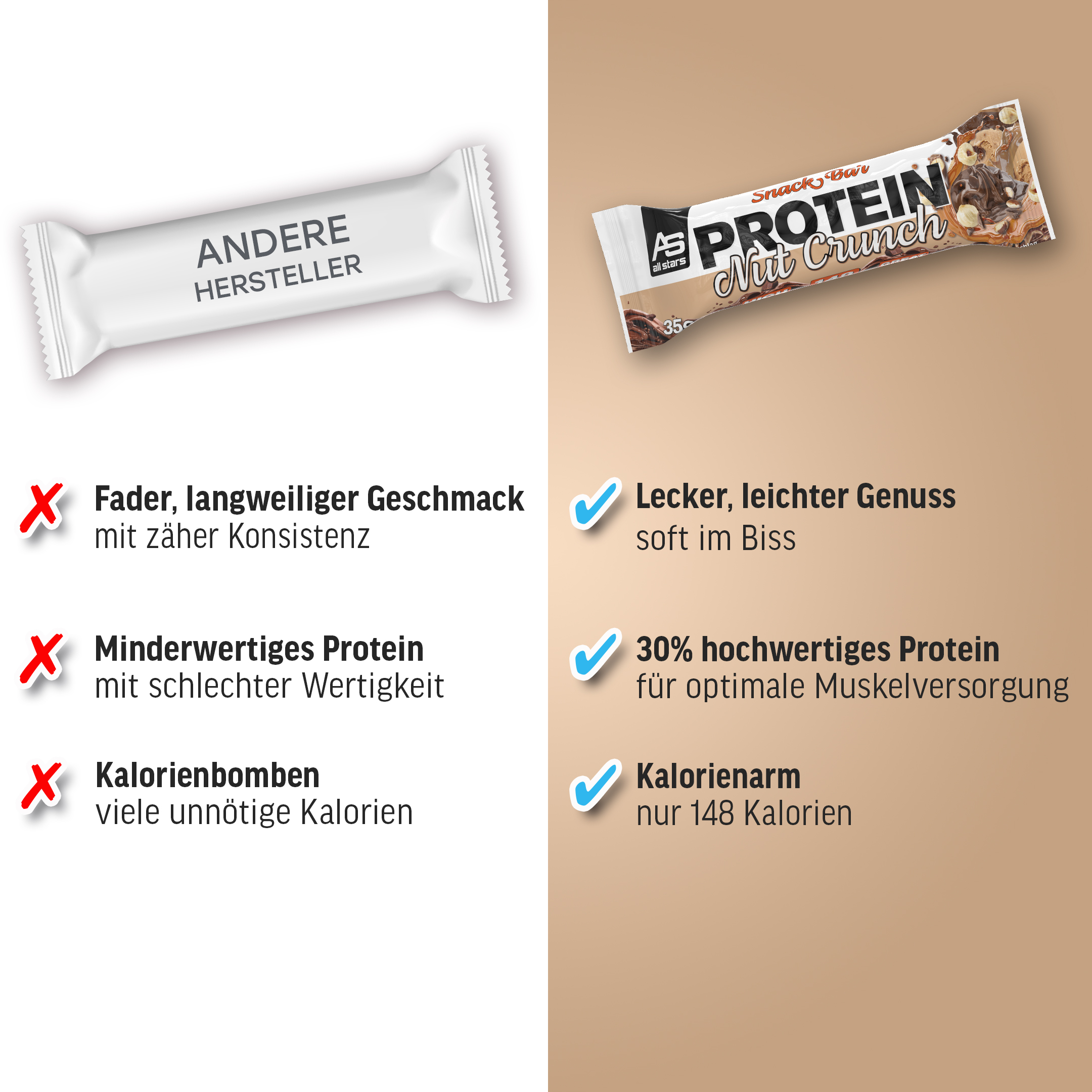 Protein Snack Nut Crunch riegel