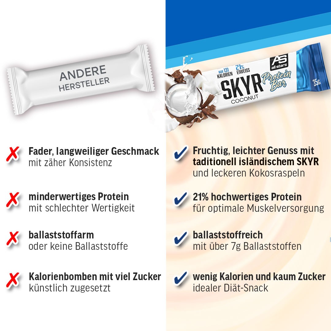 ALL STARS Skyr Protein