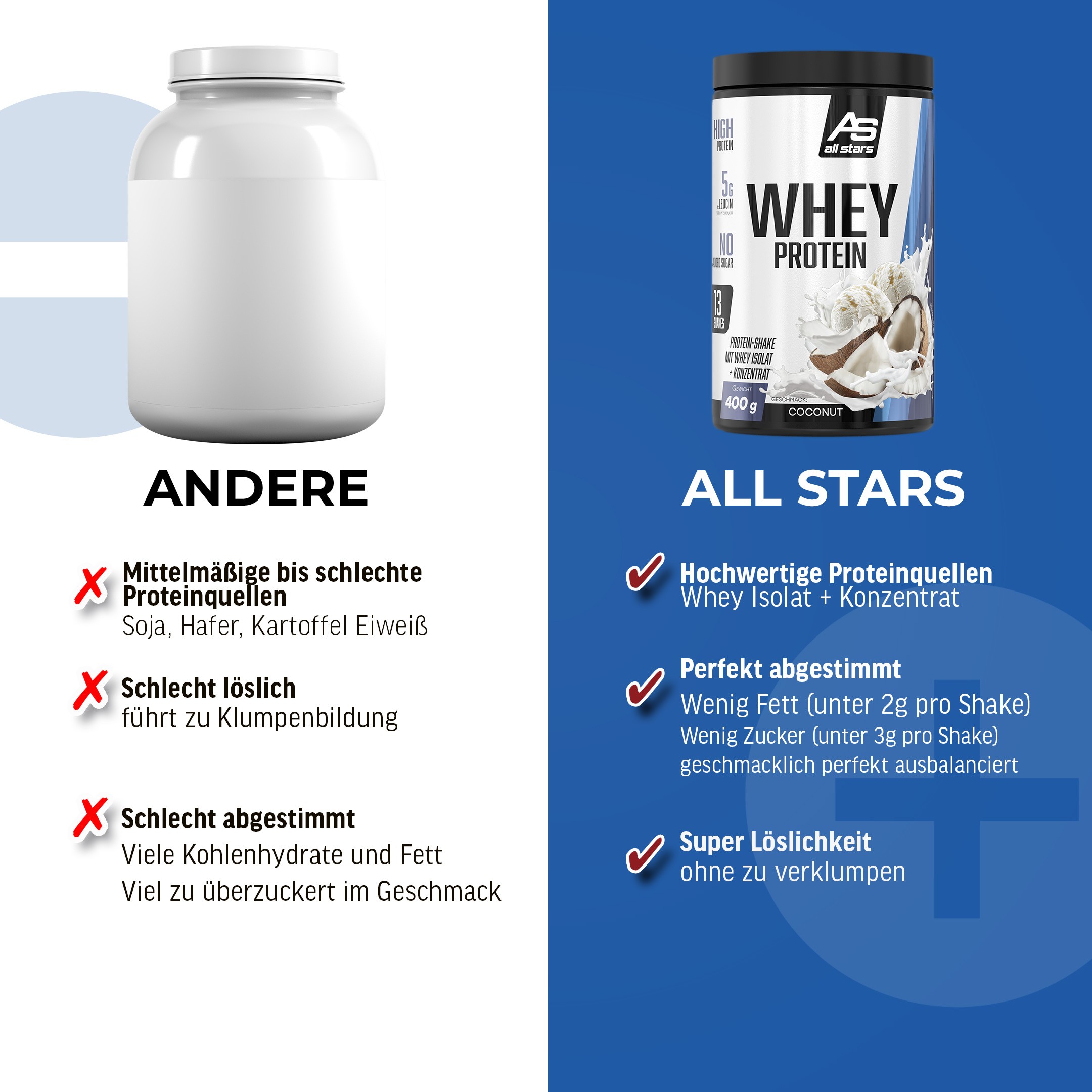 ALL STARS Whey Protein - 400g Dose