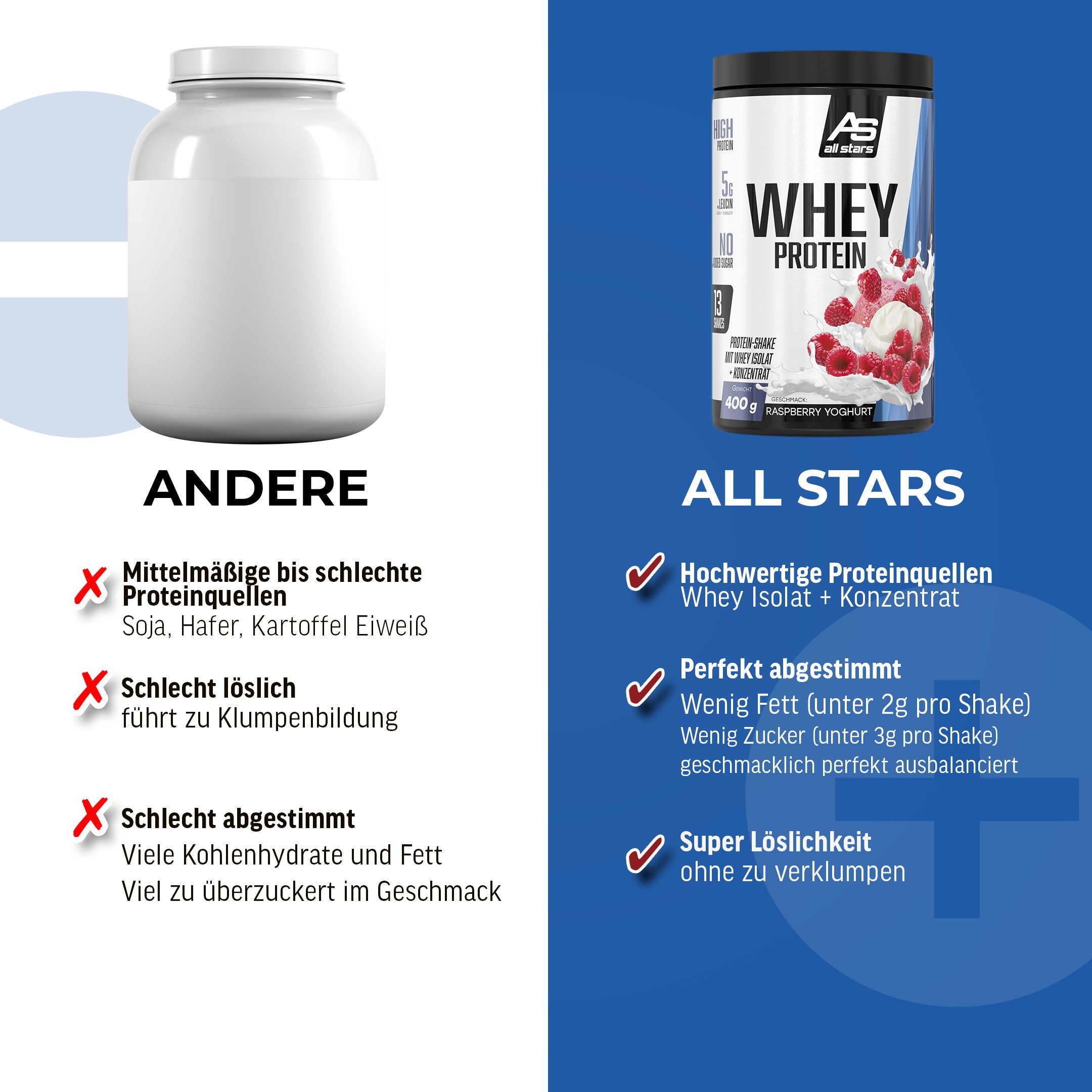 ALL STARS Whey Protein - 400g Dose