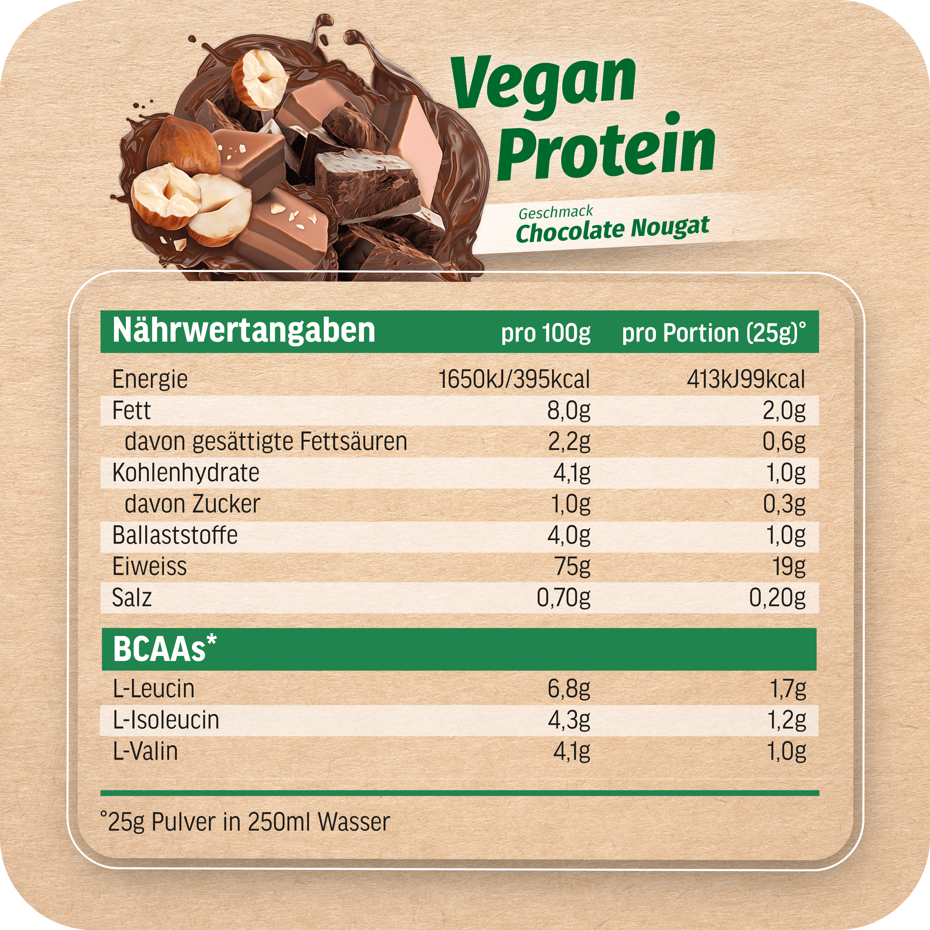 ALL STARS Vegan Protein Pulver 