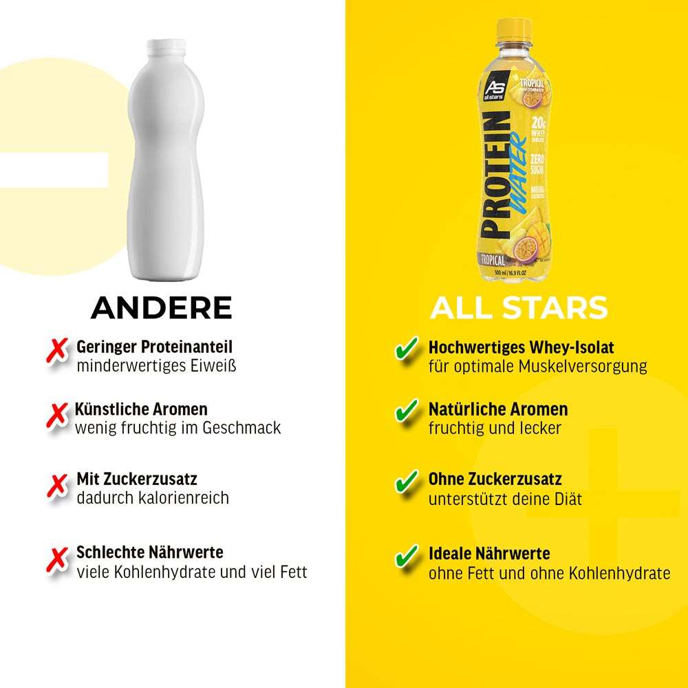 ALL STARS Protein Water Tropical