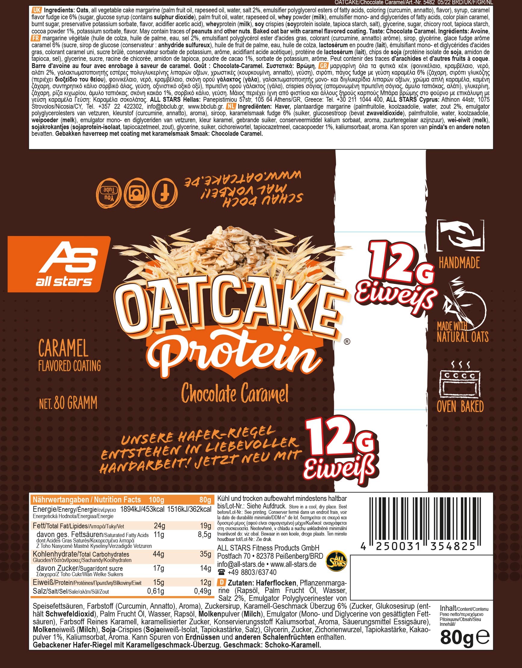 Etiketten