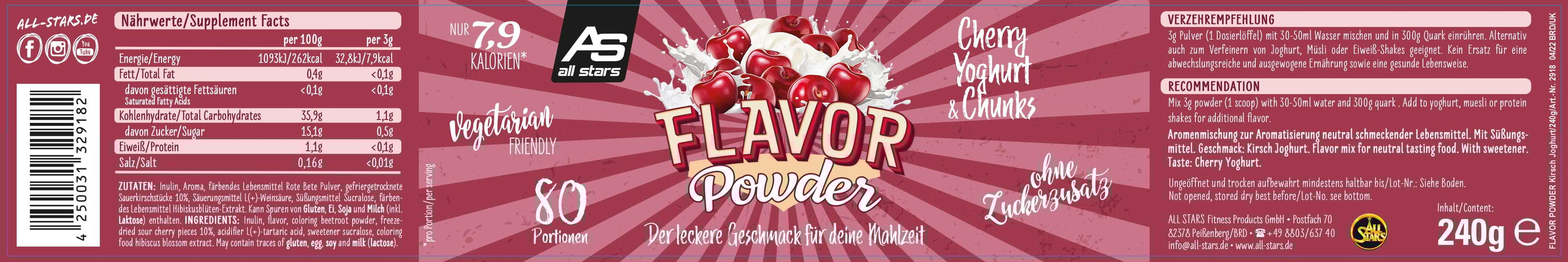 Etiketten