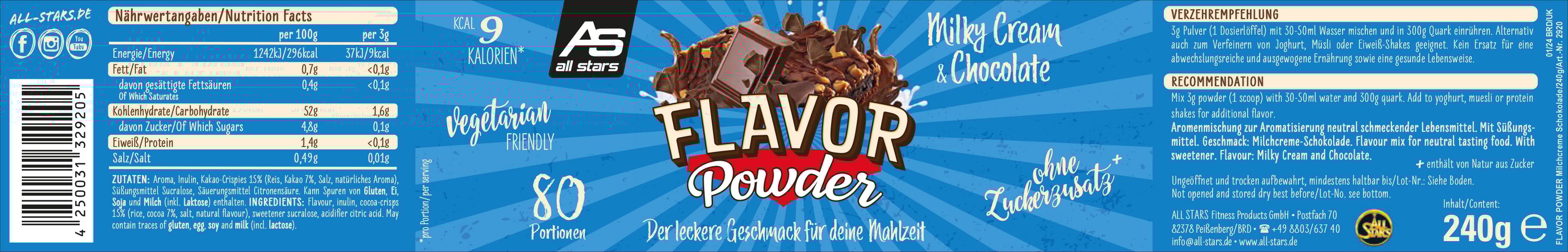 Etiketten